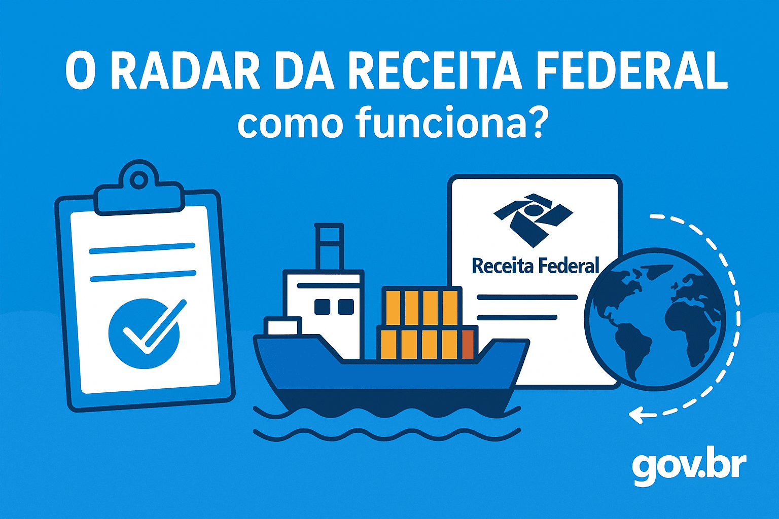 como funciona RADAR Receita Federal